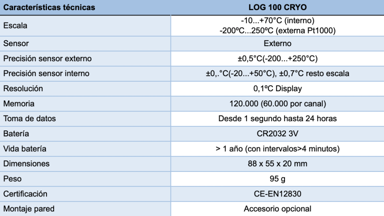 Captura de pantalla 2023 02 28 a las 13.41.19